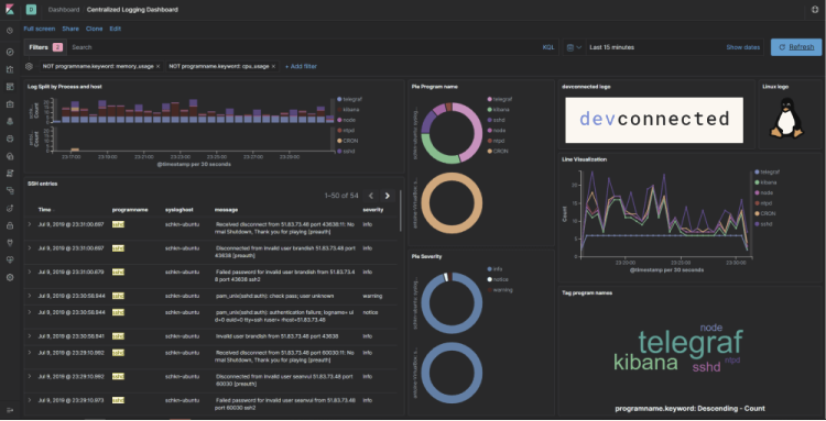 AV Test Management & Traceability Platform