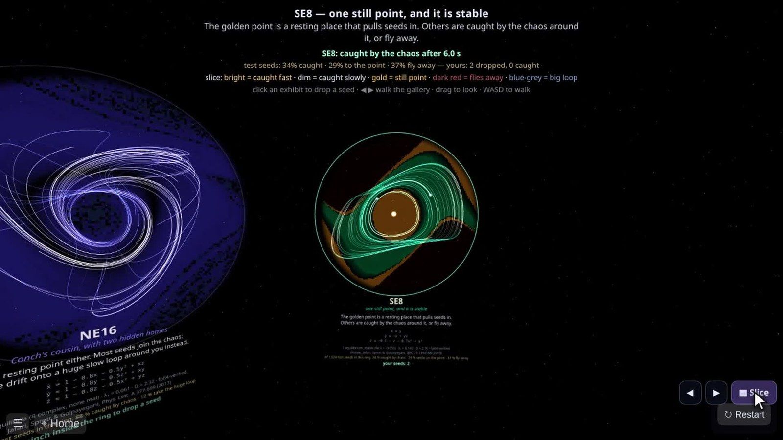 The Hidden Attractors live exhibit: seeds falling into two chaotic attractors, with on-screen labels